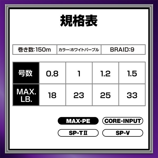 アバニ シーバス マックスパワーPE X9